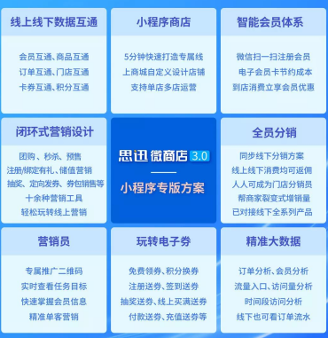 思迅微商店2.png